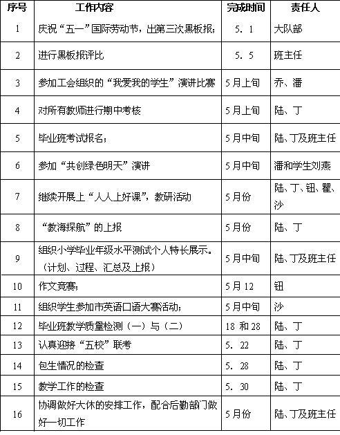 20080501184516724.jpg