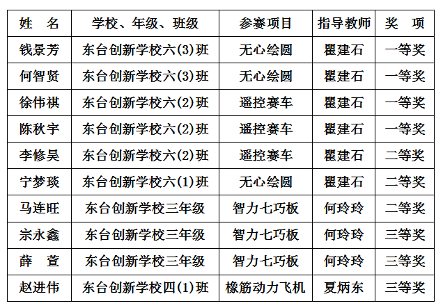 QQ图片20201203191614.png