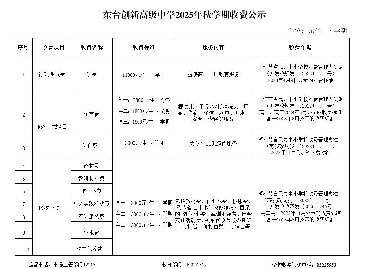 高中.jpg
